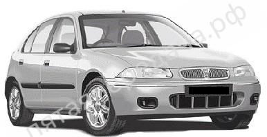 Rover RF