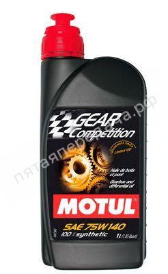 GEAR FF COMPETITION - 101161